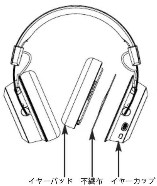 BEYERDYNAMIC Amiron Wireless - 電池の廃棄 - 2