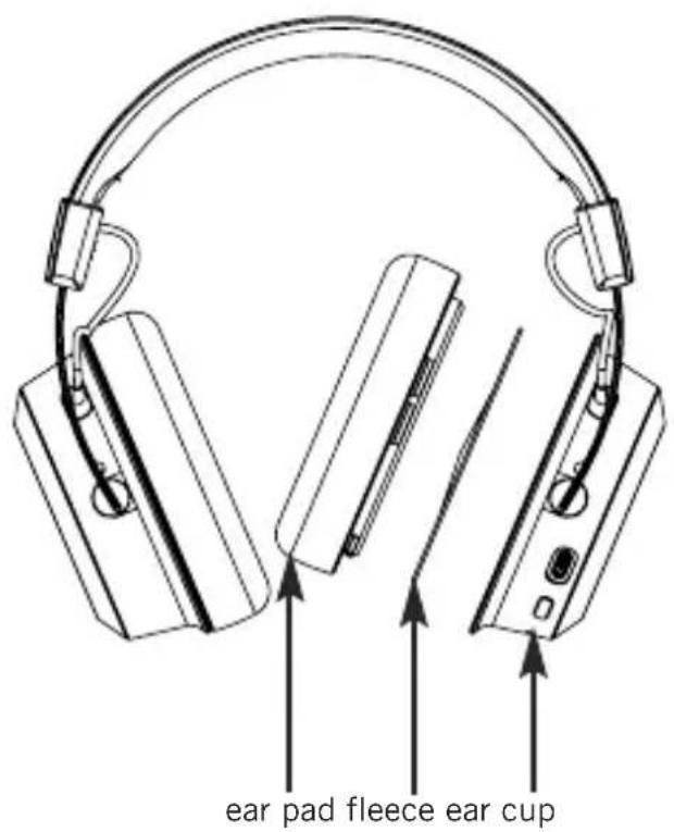 BEYERDYNAMIC Amiron Wireless - Radiofrequency radiation exposure information: - 1