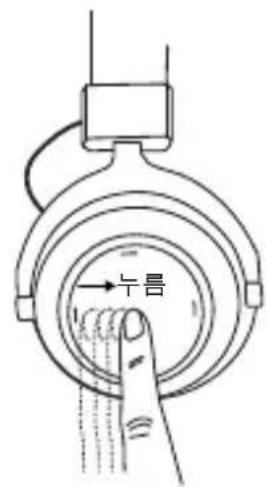 BEYERDYNAMIC Amiron Wireless - 미디어 재생 - 3