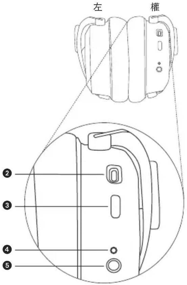 BEYERDYNAMIC Amiron Wireless - 간소화된 적합성 선언 - 1