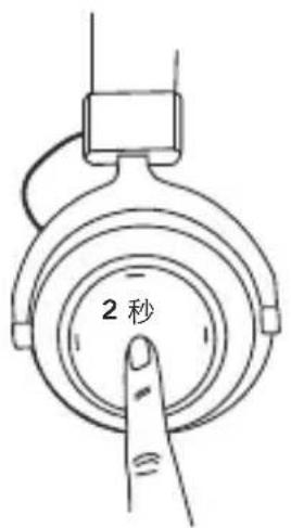 BEYERDYNAMIC Amiron Wireless - 呼叫控制 - 4