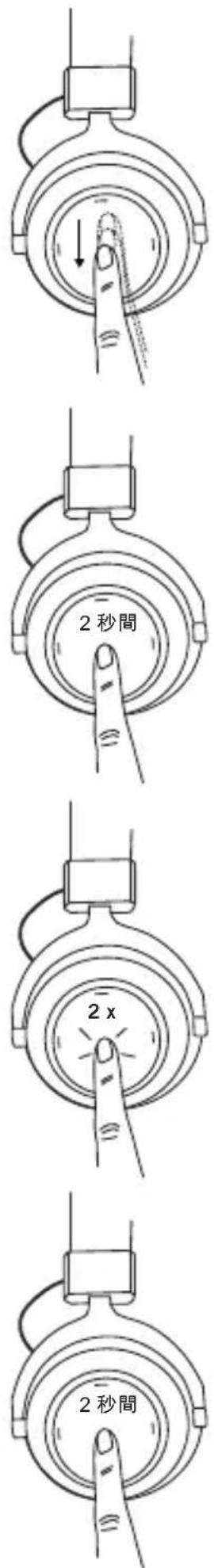 BEYERDYNAMIC Amiron Wireless - 通話機能の操作 - 1