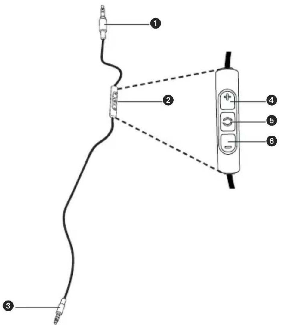 BEYERDYNAMIC Amiron Wireless - Inställningar på spelare för bästa sladdlösa ljud - 1
