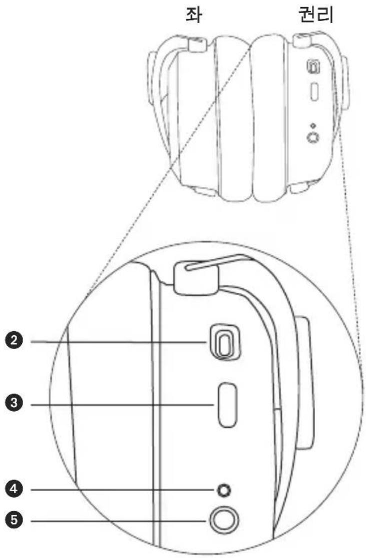 BEYERDYNAMIC Amiron Wireless - 簡略 適合宣言 - 1