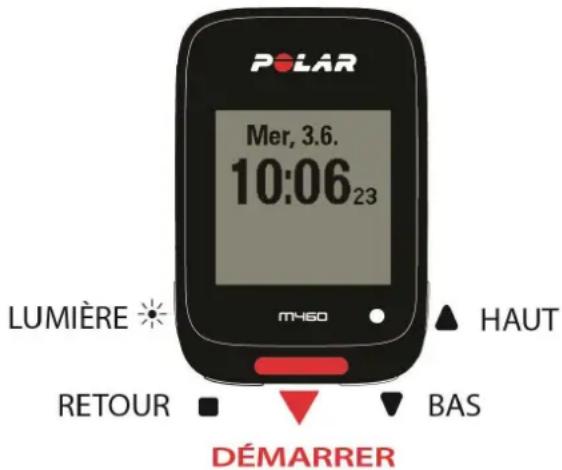 POLAR M460 - FONCTIONS DES BOUTONS ET STRUCTURE DU MENU FONCTIONS DES BOUTONS - 1