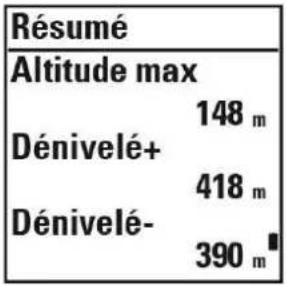 POLAR M460 - RÉSUMÉ DE L'ENTRAÎNEMENT SUR VOTRE M460 - 12