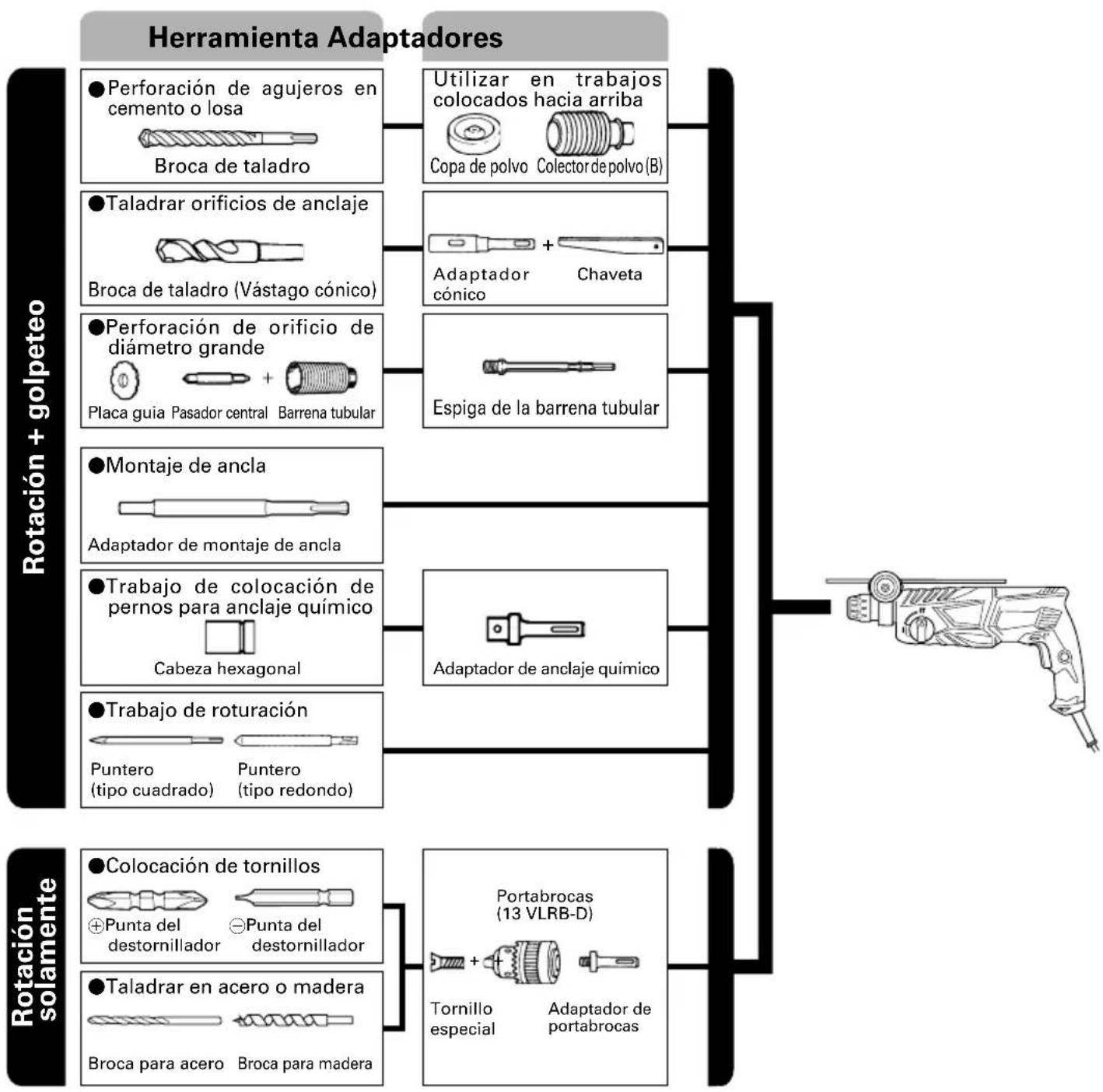 HITACHI DH24PG WS - ACCESORIOS ESTANDAR - 1