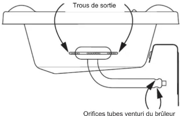 CAMPINGAZ 2 Series Classic EXS - Nettoyage et entretien - 1
