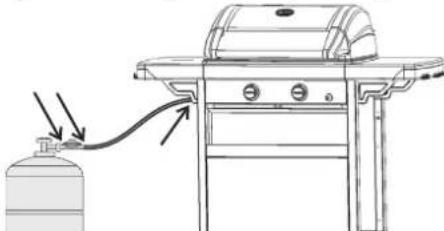 CAMPINGAZ 2 Series Classic EXS - f) Preskus tesnenja - 1