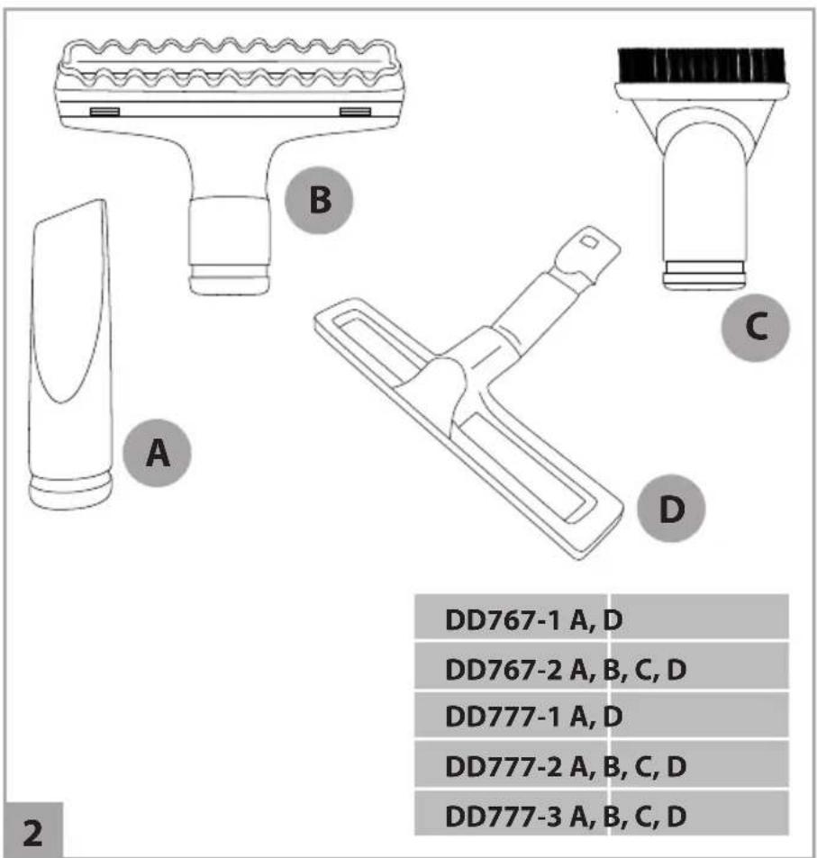 DIRT DEVIL Blade DD7671 - 2