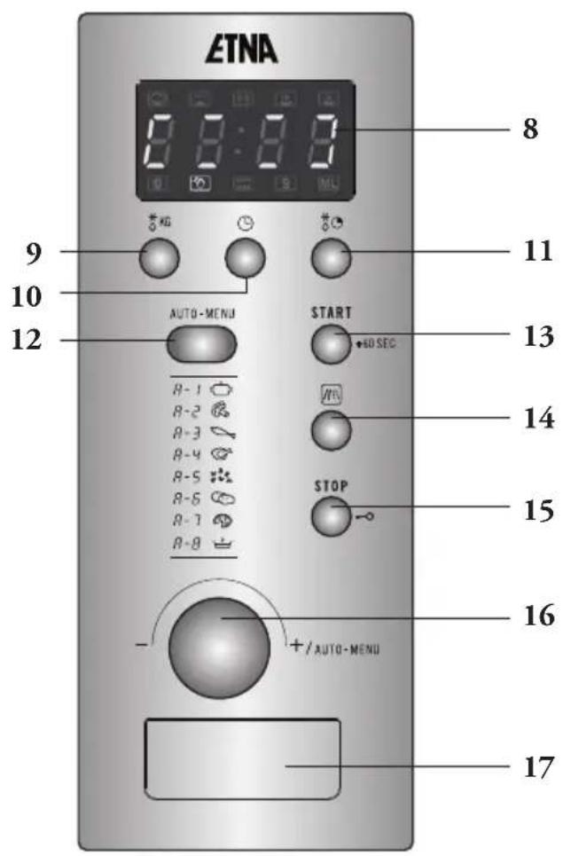 ETNA SM120RVS - Piece jointe - 4