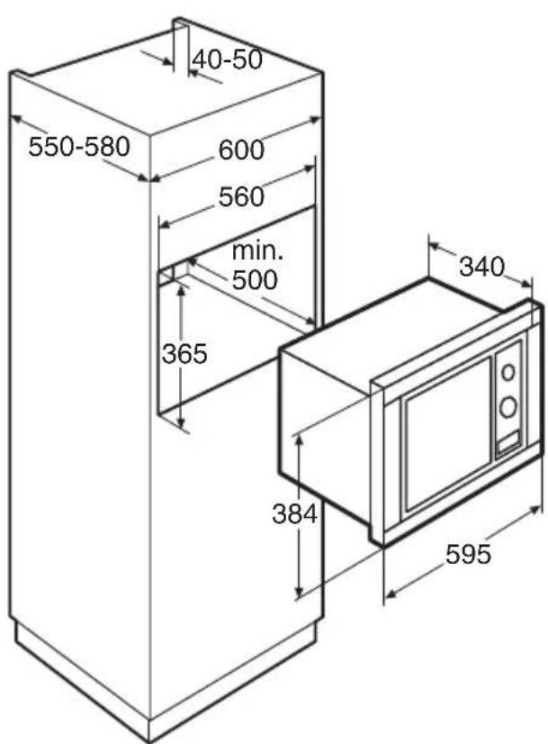 ETNA SM120RVS - Installation dimensions - 1