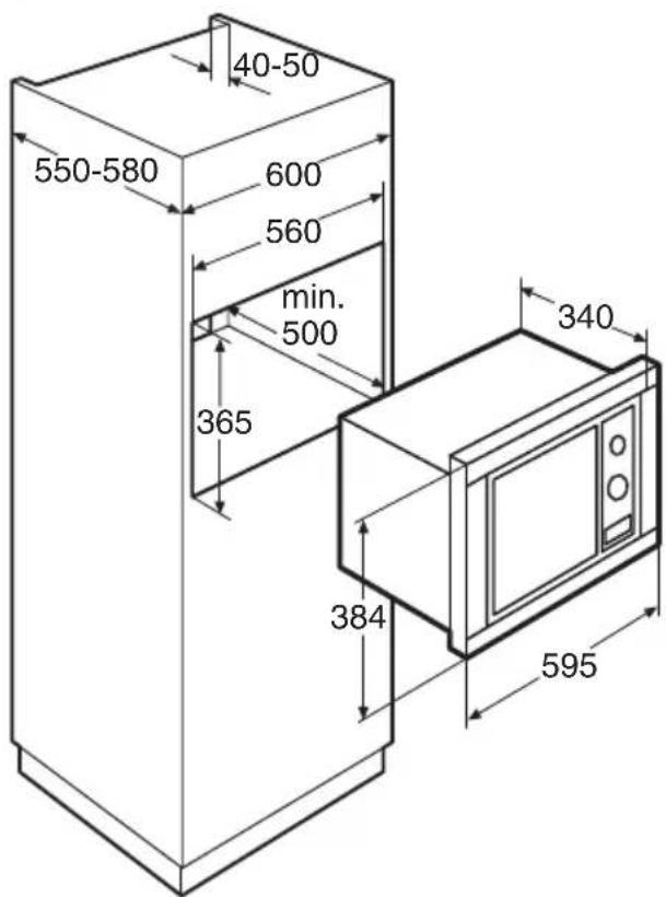 ETNA SM120RVS - Dimensions hors - 1