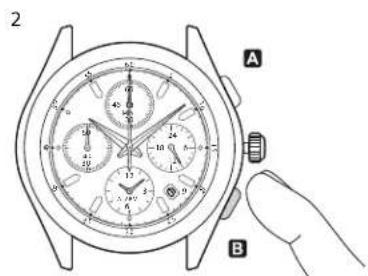 BOSS Hong Kong HO1550002 - CHRONOGRAPHS WITH COMPLEX FUNCTIONS Racing Chronograph - 5