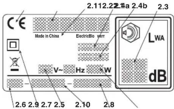 CE Made in China ElectricBlowerr 2.112.22.4a 2.4b 2.3 V~ Hz W LWA dB 2.6 2.9 2.7 2.5 2.10 2.8