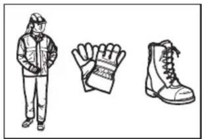 MAKITA UR3501 - Töörlista sihtotstarve - 2