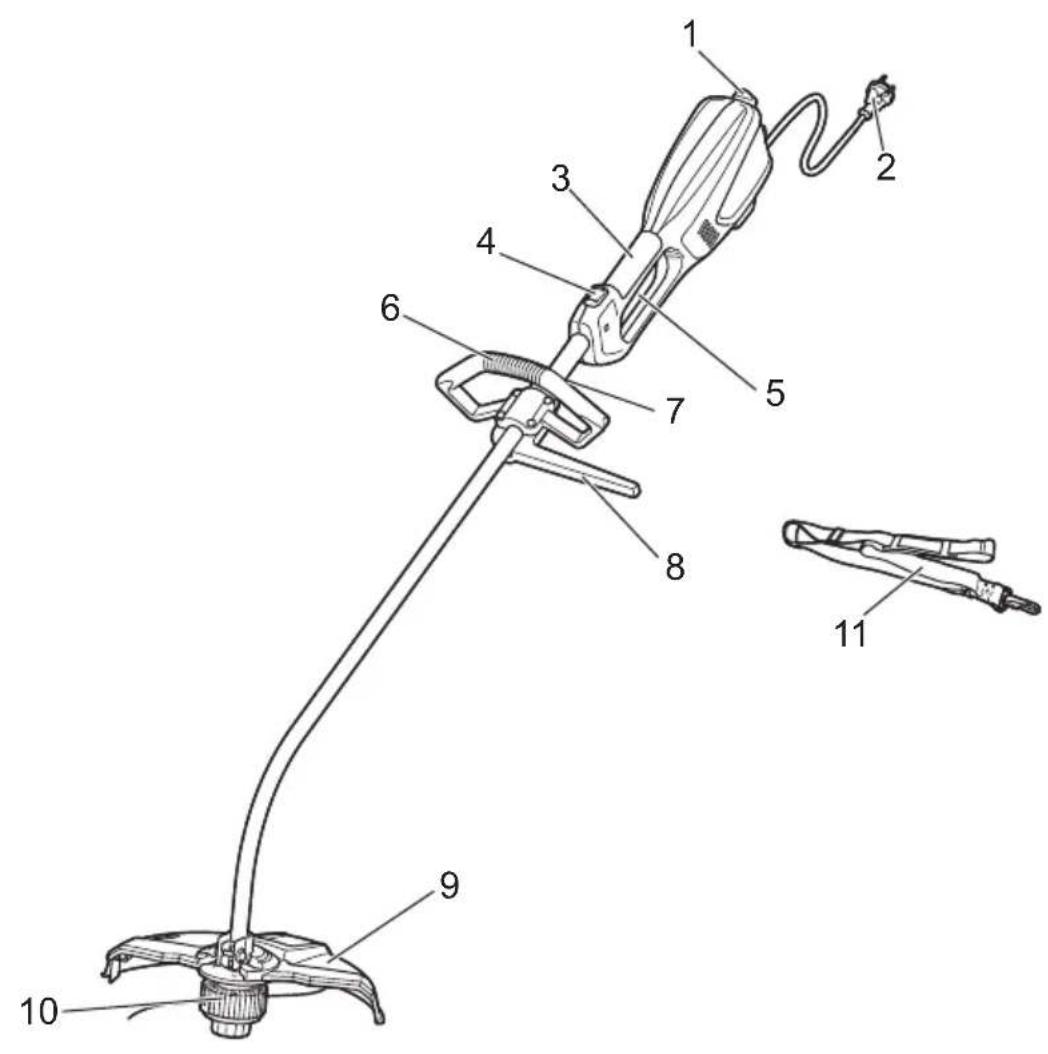 MAKITA UR3501 - 1