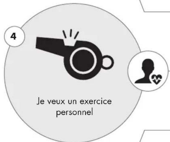 KETTLER Ergo C10 - min. de remise en forme P.14 - 1