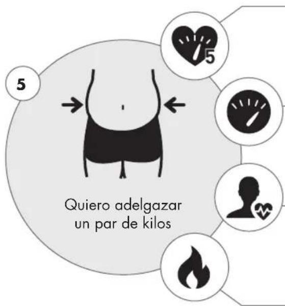 KETTLER Ergo C10 - QUIERO... - 6
