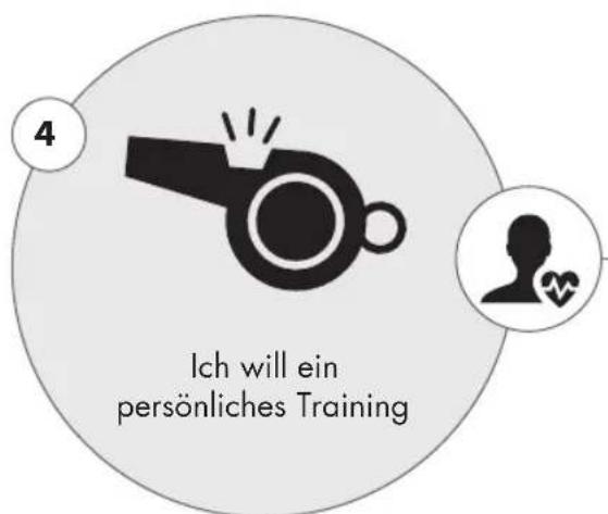 KETTLER Ergo C10 - min. Fitness S.14 - 1
