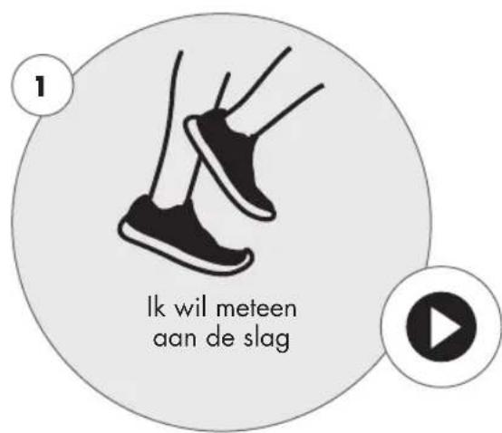 KETTLER Ergo C10 - IK WIL... - 2
