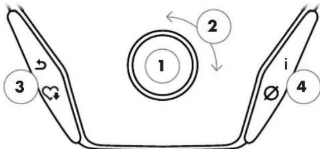 KETTLER Ergo C10 - FUNCTION OF THE BUTTONS - 1