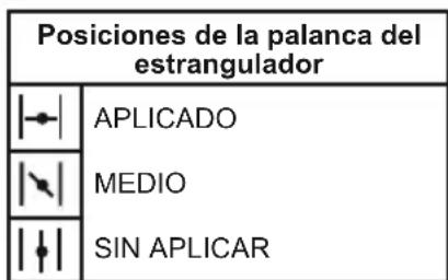 MCCULLOCH GB 322 - ARRANQUE DE UN MOTOR FRIO (o un motor caliente après de acabarse el combustible) - 1