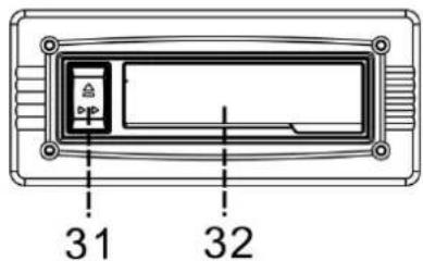 Soundmaster NR540 - EMPLACEMENT DES BOUTONS - 2