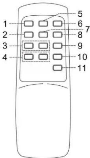 Soundmaster NR540 - Especificação - 1