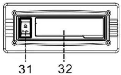 Soundmaster NR540 - Bedienelementente - 2