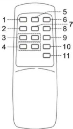 Soundmaster NR540 - BATTERIINSTALLATION - 1