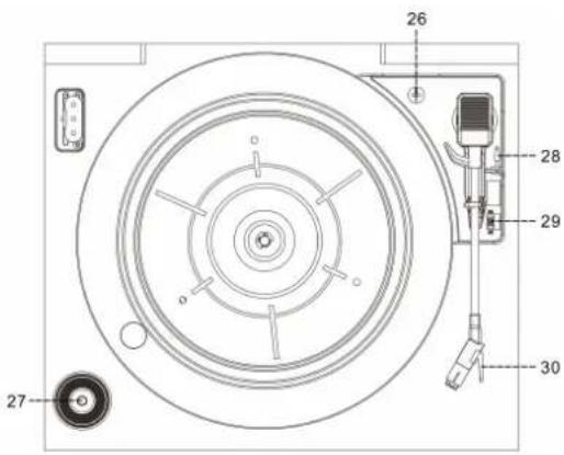 Soundmaster NR540 - UMISTENI OVLADACICH PRVKU - 3