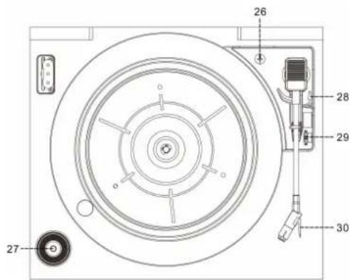 Soundmaster NR540 - EMPLACEMENT DES BOUTONS - 3