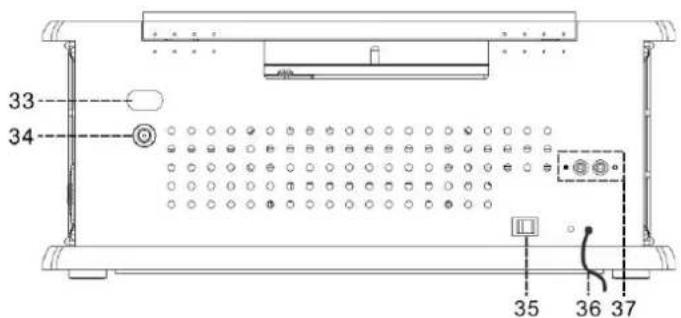 Soundmaster NR540 - Bedienelementente - 4