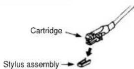 Soundmaster NR540 - operation - 1