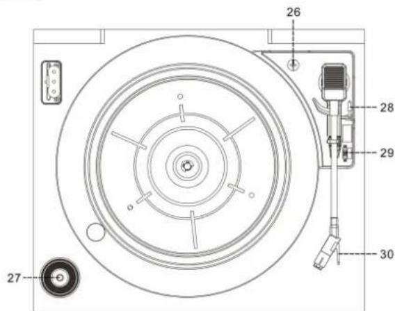Soundmaster NR540 - PLACERING AV REGLAGE - 3