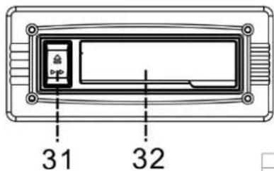 Soundmaster NR540 - PLACERING AV REGLAGE - 2