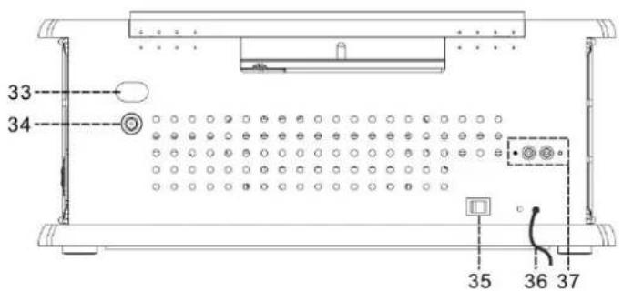 Soundmaster NR540 - HET INBREngen VAN BATTERIJEN - 5