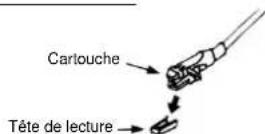 Soundmaster NR540 - Opération - 1