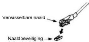 Soundmaster NR540 - Bediening - 1