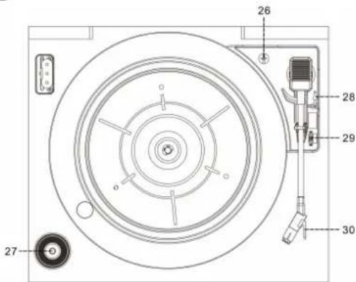 Soundmaster NR540 - POZIONDEI COMANDI - 3