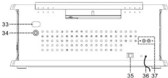 Soundmaster NR540 - EMPLACEMENT DES BOUTONS - 4