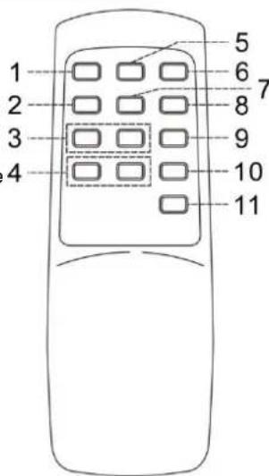 Soundmaster NR540 - Specifications - 1