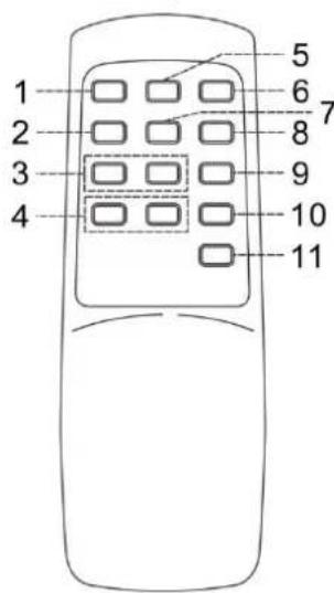 Soundmaster NR540 - Specifications - 1
