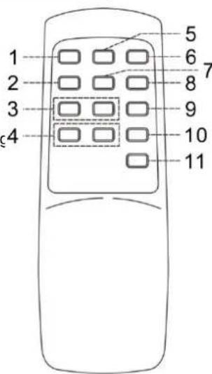 Soundmaster NR540 - Spesifikasjon - 1