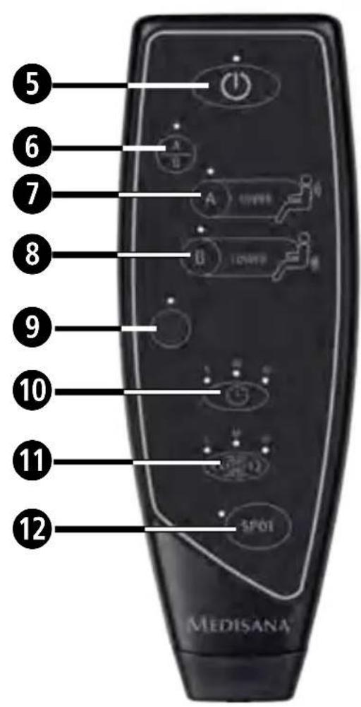MEDISANA MC 818 - GR Oënyiës xρnôns - 1