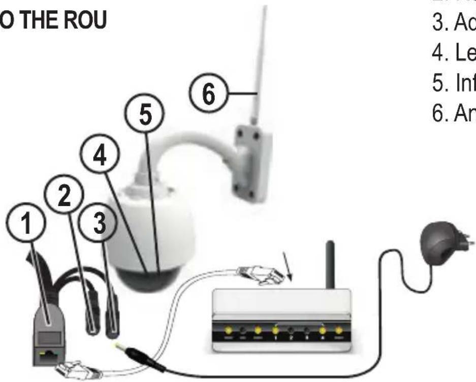 ALECTO DVC255IP - GARANTIE - 1