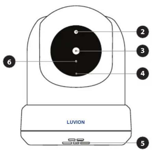 Luvion Prestige Touch 2 - ÜBERSICHT ÜBER DIE BABYEINHEIT (KAMERA) - 1
