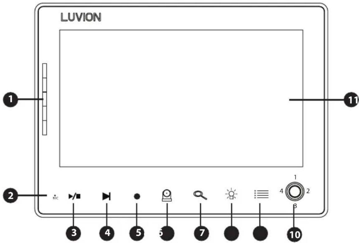 Luvion Prestige Touch 2 - OVERZICHTOUDERUNIT(MONITOR) - 1