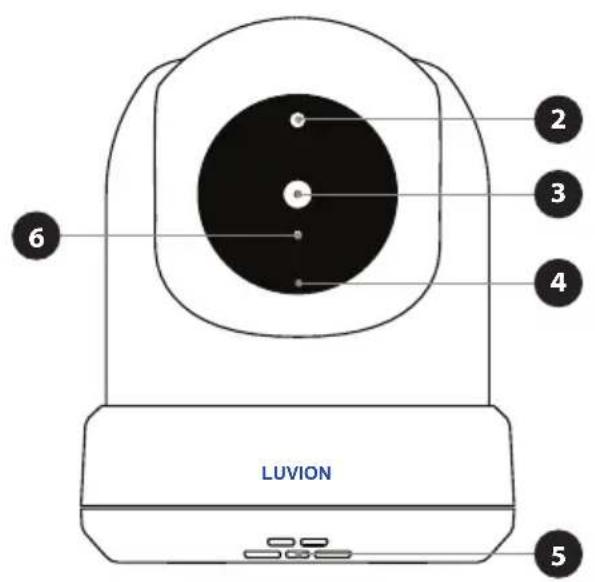 Luvion Prestige Touch 2 - OVERSIKT OVER BABYENHET (KAMERA) - 1
